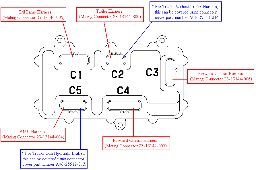 Business Class M2 106 - Chassis Module  Freightliner M2 Chassis Module Wiring Diagram    DTNA eComponents